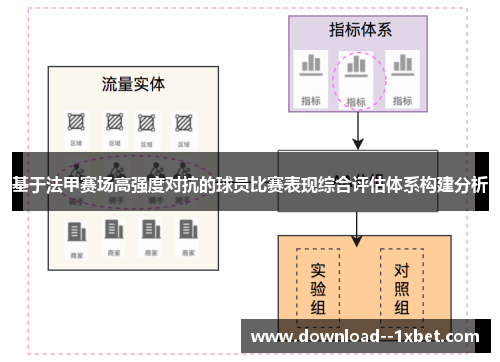 基于法甲赛场高强度对抗的球员比赛表现综合评估体系构建分析