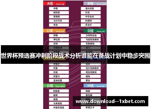 世界杯预选赛冲刺阶段战术分析谁能在备战计划中稳步突围