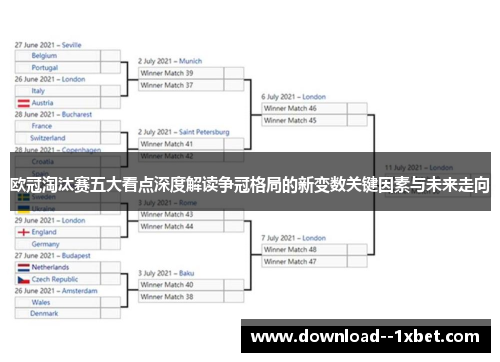 欧冠淘汰赛五大看点深度解读争冠格局的新变数关键因素与未来走向