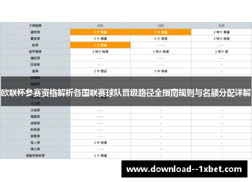 欧联杯参赛资格解析各国联赛球队晋级路径全指南规则与名额分配详解