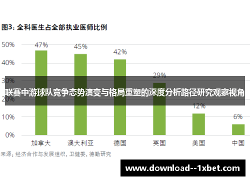 联赛中游球队竞争态势演变与格局重塑的深度分析路径研究观察视角 联赛中游球队竞争态势演变与格局重塑的深度分析路径研究观察视角