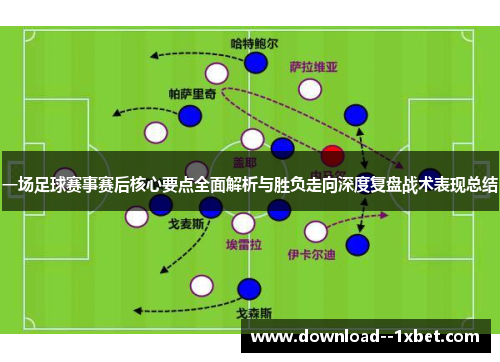 一场足球赛事赛后核心要点全面解析与胜负走向深度复盘战术表现总结