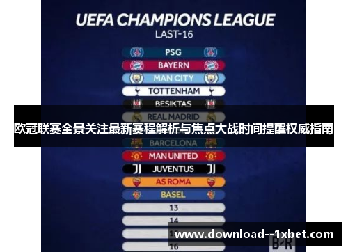 欧冠联赛全景关注最新赛程解析与焦点大战时间提醒权威指南 欧冠联赛全景关注最新赛程解析与焦点大战时间提醒权威指南