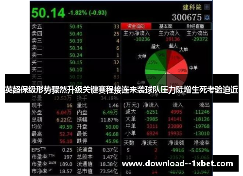 英超保级形势骤然升级关键赛程接连来袭球队压力陡增生死考验迫近 英超保级形势骤然升级关键赛程接连来袭球队压力陡增生死考验迫近