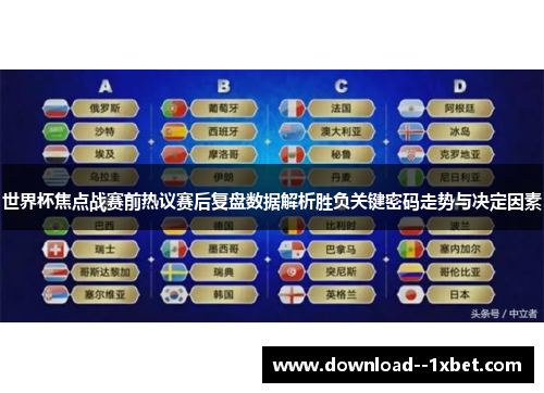 世界杯焦点战赛前热议赛后复盘数据解析胜负关键密码走势与决定因素