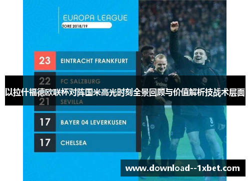 以拉什福德欧联杯对阵国米高光时刻全景回顾与价值解析技战术层面 以拉什福德欧联杯对阵国米高光时刻全景回顾与价值解析技战术层面