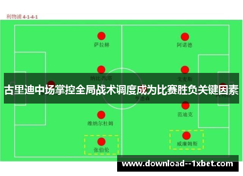 古里迪中场掌控全局战术调度成为比赛胜负关键因素