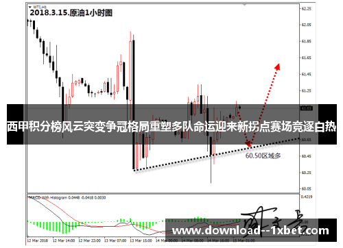 西甲积分榜风云突变争冠格局重塑多队命运迎来新拐点赛场竞逐白热