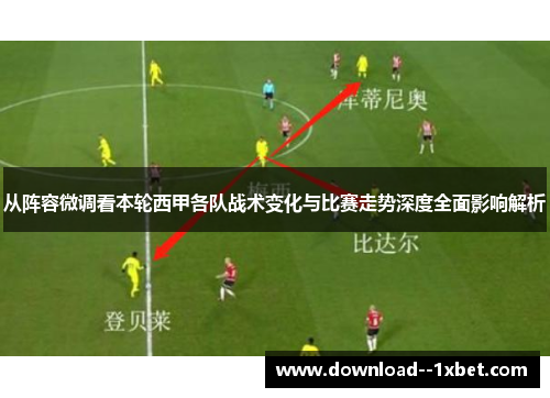从阵容微调看本轮西甲各队战术变化与比赛走势深度全面影响解析