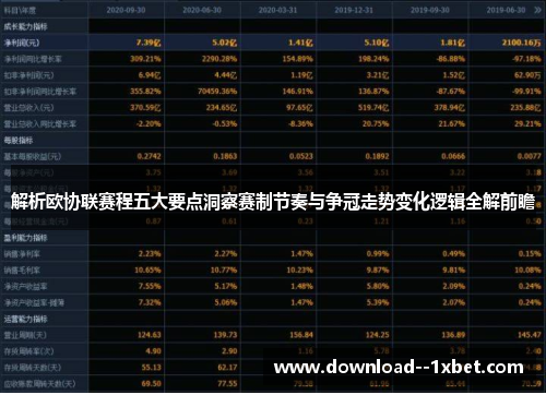 解析欧协联赛程五大要点洞察赛制节奏与争冠走势变化逻辑全解前瞻 解析欧协联赛程五大要点洞察赛制节奏与争冠走势变化逻辑全解前瞻