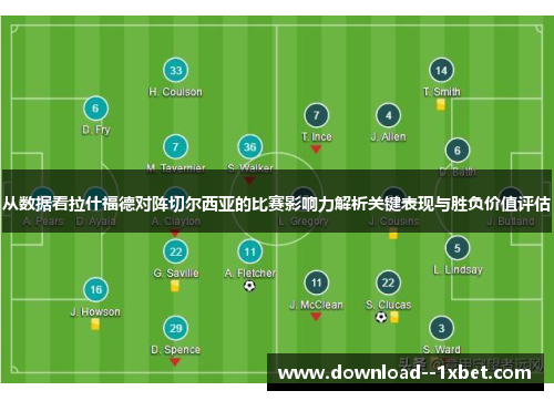 从数据看拉什福德对阵切尔西亚的比赛影响力解析关键表现与胜负价值评估 从数据看拉什福德对阵切尔西亚的比赛影响力解析关键表现与胜负价值评估