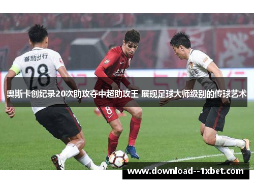 奥斯卡创纪录20次助攻夺中超助攻王 展现足球大师级别的传球艺术 奥斯卡创纪录20次助攻夺中超助攻王 展现足球大师级别的传球艺术
