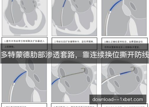 多特蒙德肋部渗透套路，靠连续换位撕开防线